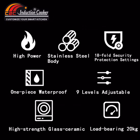 レストランプロP 業務用電気コンロ IH